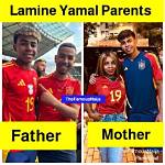 Discover the Lineage of Lemine Yamal: Uncovering His Family Roots
