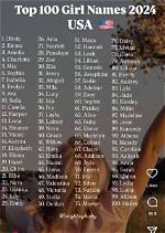 Discover the Names and Impact of Her
