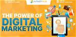 Discover the Power of Digital Marketing with 9Xbuddy