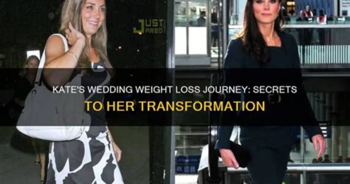 Discover the Secrets of Kate Kennedy Weight: Unveiling Health and Wellness