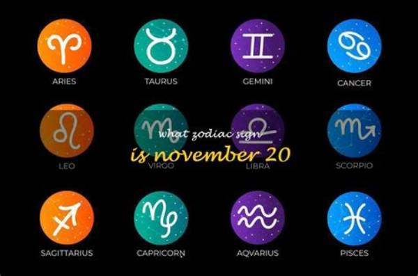 Discover the Secrets of the November 20Th Zodiac Sign