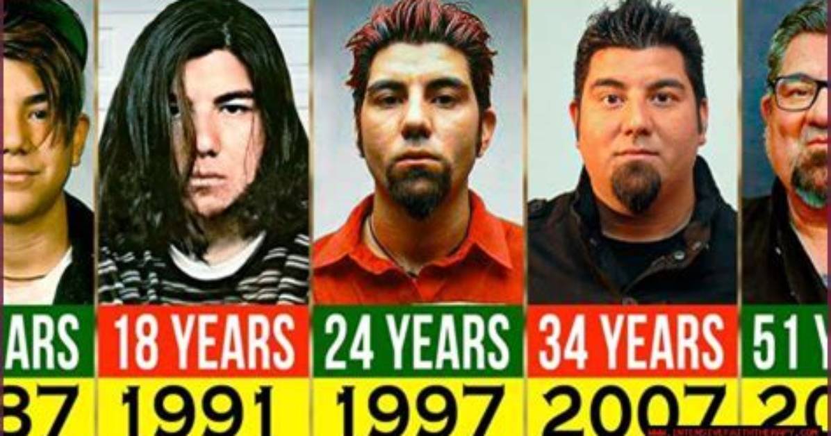 Discover the Tapestry of Chino Moreno's Ethnic Heritage