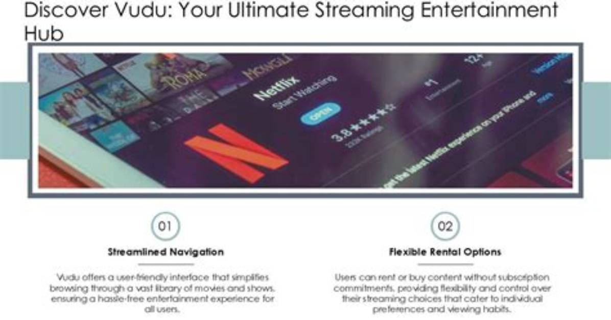 Discover the Ultimate Entertainment Hub: Stream Movies on Fbox