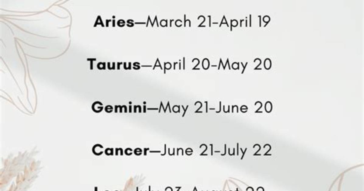 Discover the Zodiac Sign of the Hip-Hop Icon: Dj Khaled