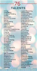 Discover Their Talents and Success