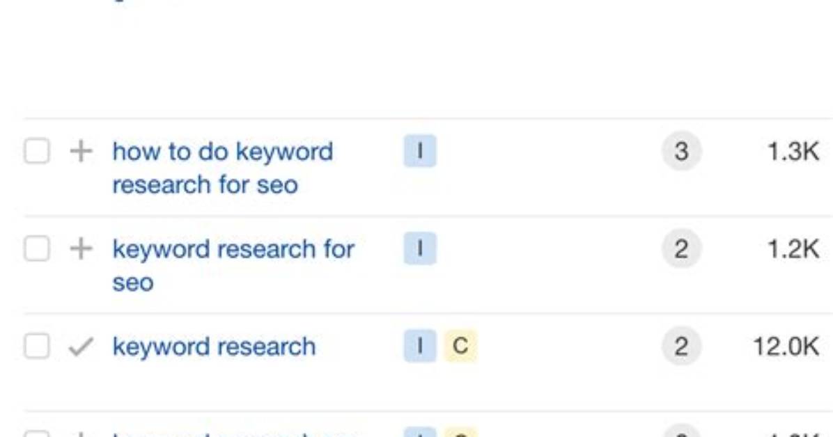 Discover Your Google Keyword Ranking with Our Position Checker
