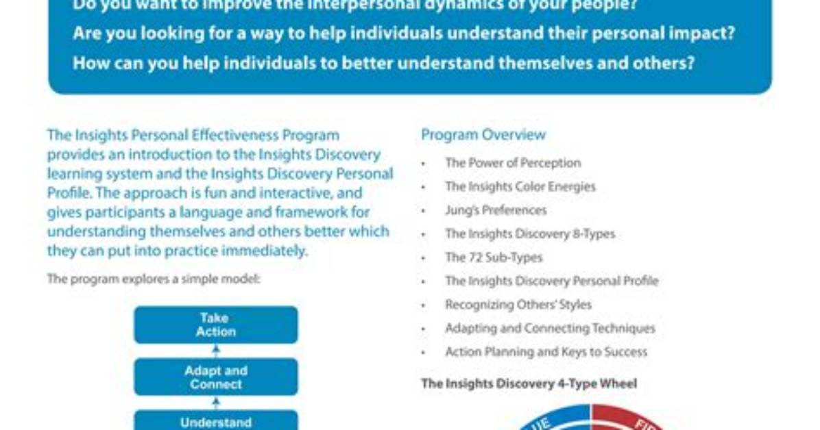 Discoveries and Insights for Families and Individuals