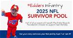 Discoveries and Insights from Eddie Mayerik