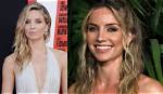 Discovering Annabelle Wallis: Her Age and More