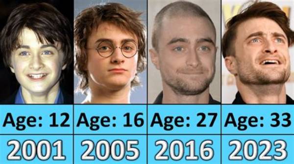 Discovering Daniel Radcliffe: His Age and Life in 2011