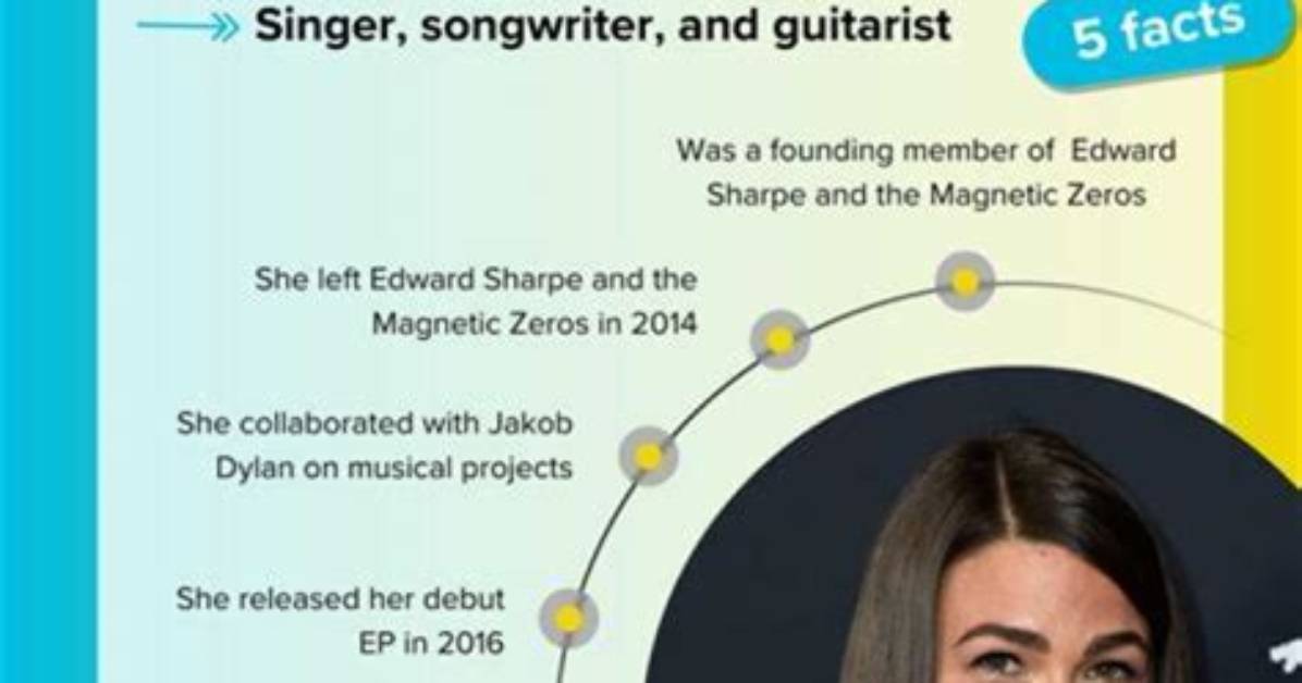Discovering Jade Castrinos Young: a Rising Star