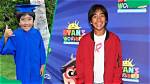 Discovering Ryan's Current Age: How Old Is Ryan Now from Ryan's World?