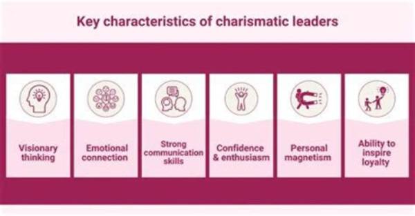 Discovering the Charismatic World of Itskaitiecali