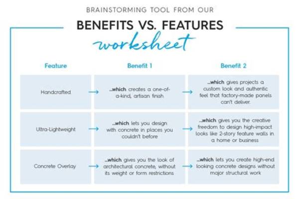Discovering the Features and Benefits of 1&1Webmail
