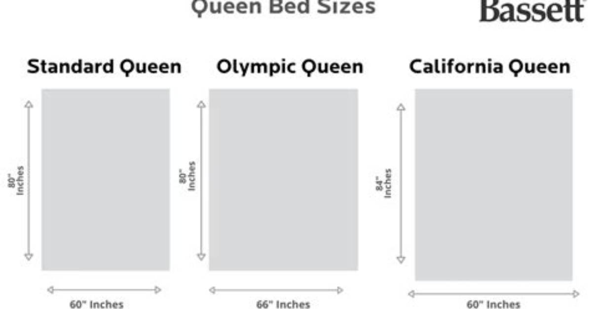 Discovering the Height of a Queen: How Tall Is Beyoncé?