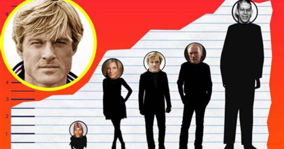 Discovering the Height of Hollywood Legend Robert Redford