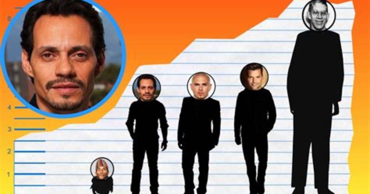 Discovering the Height of Marc Anthony: How Tall Is He Really?