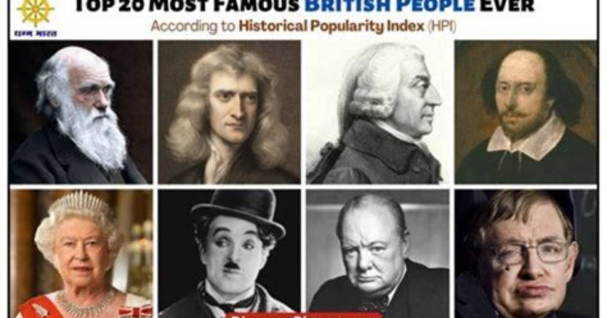 Discovering the Legacy of Famous People from Honduras