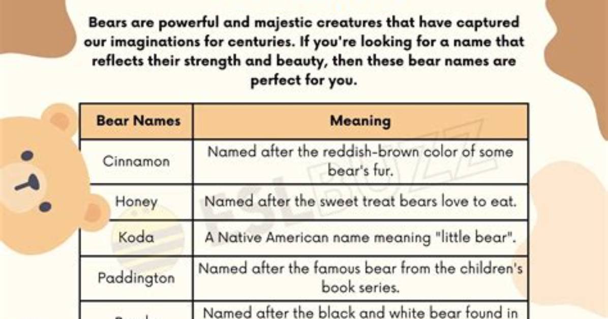 Discovering the Meaning Behind the Name "Teddy Swims"