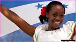 Discovering the Stars: Famous People from Honduras