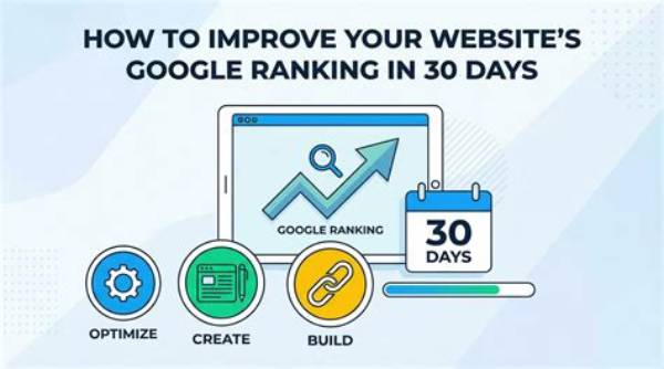 Discovering Your Website's Google Ranking: a Complete Guide