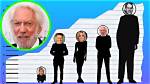 Donald Sutherland Height: How Tall Is He in Feet and Inches?
