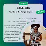 Duduzile Zuma: a Multifaceted Journey Through Life