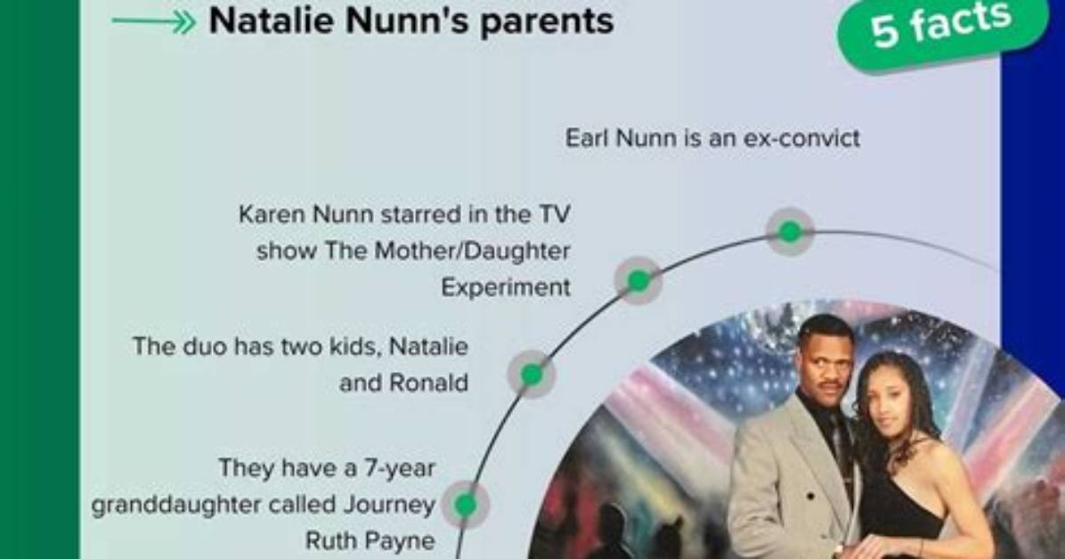 Earl Nunn: a Journey Through Life and Legacy