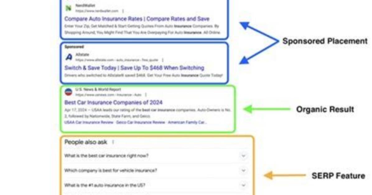 Effortlessly Monitor Your Serp Rankings: the Ultimate Guide