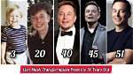 Elon Musk's Age: a Journey Through Time and Innovation