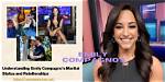 Emily Campano's Marital Status Revealed