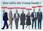 Eric Trump's Height: Unveiling the Enigma