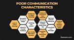 Essential Quotes on the Perils of Poor Communication