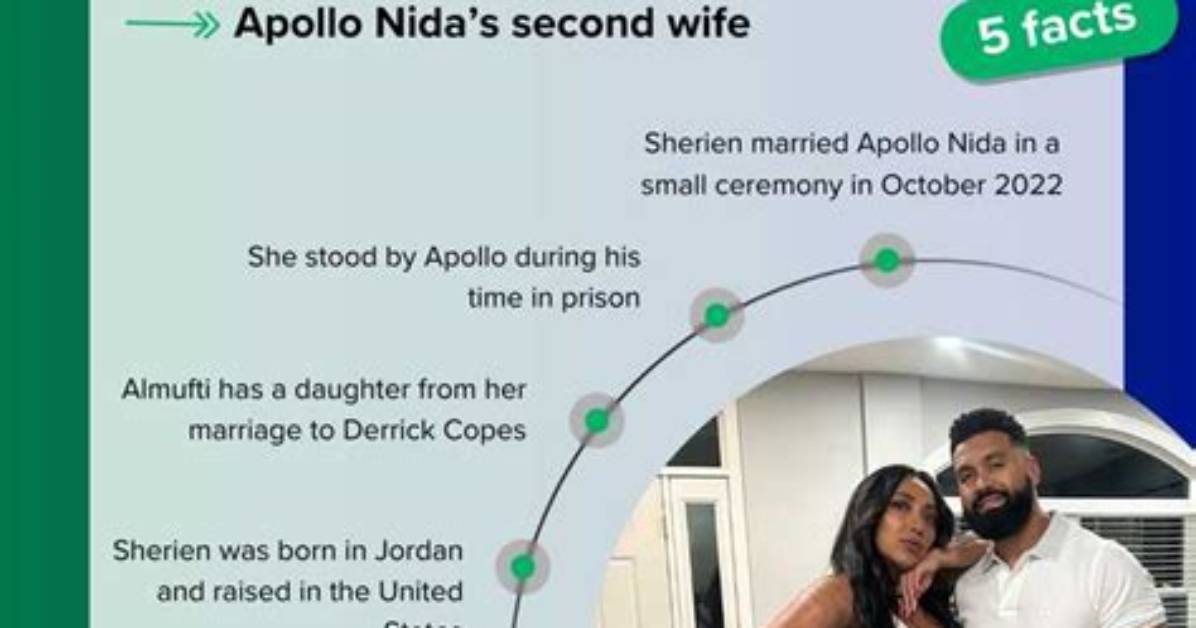 Exclusive Insights on Apollo Nida: His Life, Controversies, and More