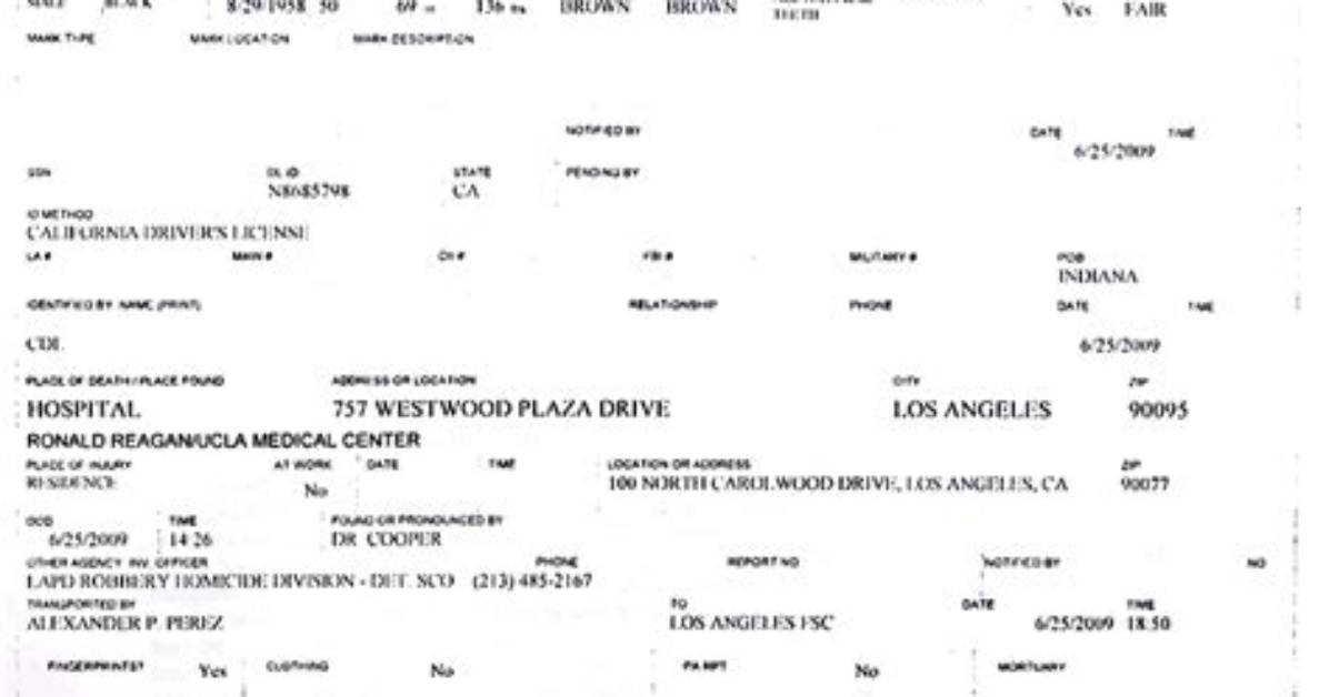 Expert Findings: Michael Jackson Autopsy Results Uncovered
