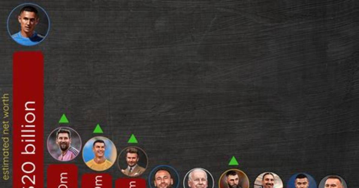 Explore the Net Worth of Football Star Bruno Fernandes