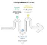 Exploring Her Success and Financial Journey