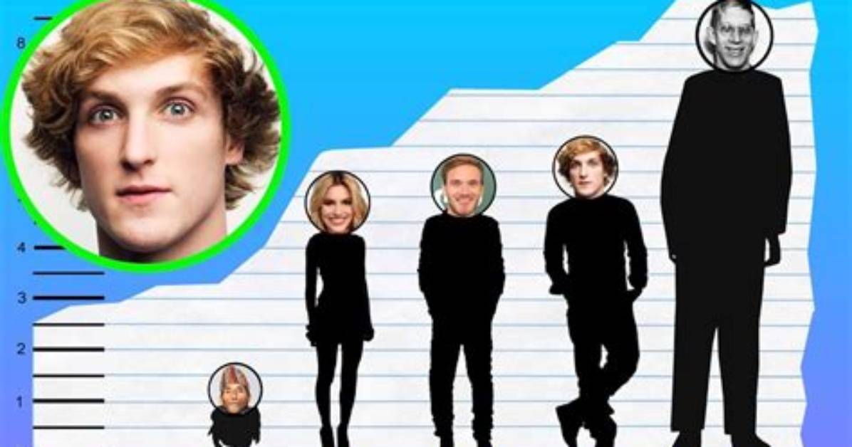 Exploring Logan Paul: Weight and Height Revealed