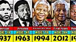 Exploring the Connection Between Gibson Makanda and Nelson Mandela