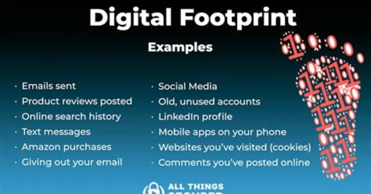 Exploring the Digital Footprint of James Woods on Twitter