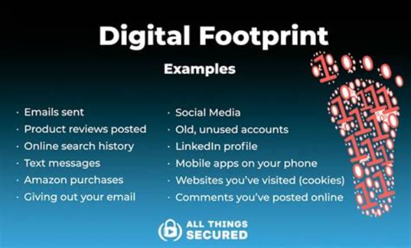 Exploring the Digital Footprint of James Woods on Twitter