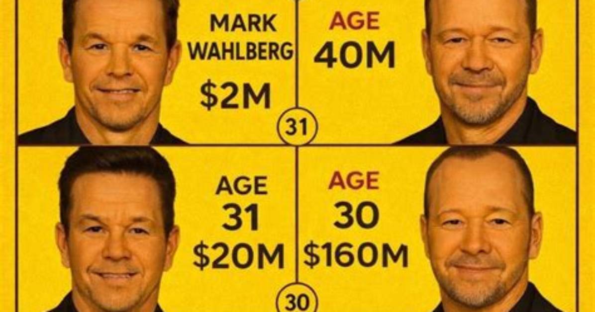 Exploring the Fascinating World of Donnie Wahlberg's Siblings