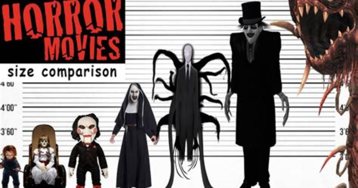 Exploring the Height of a Horror Legend: Vincent Price