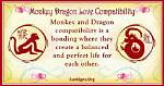 Exploring the Intriguing Monkey Dragon Compatibility