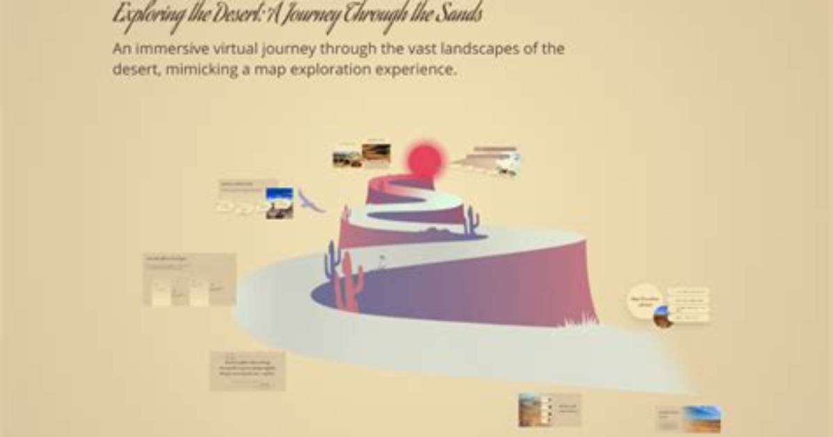 Exploring the Journey of Dominic: a Life Unveiled