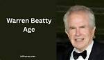Exploring the Legacy of Warren Beatty: a Look at His Grandchildren