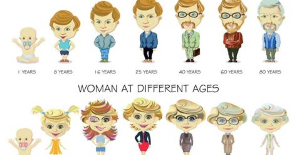 Exploring the Life, Age, and Family of the Talented Actor