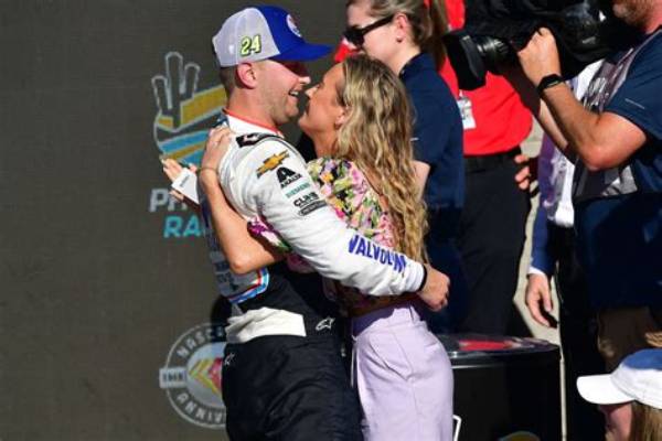 Exploring the Love Life of William Byron: Who Is His Girlfriend in 2024?