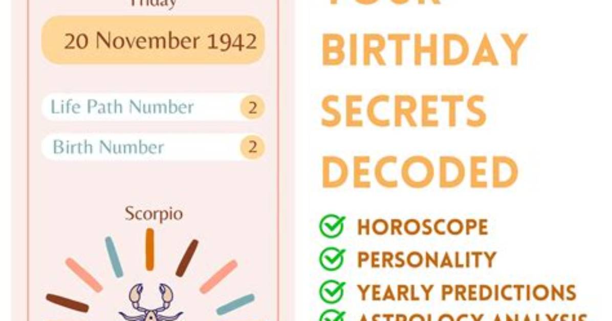 Exploring the Mystique of November 20 Astrological Sign