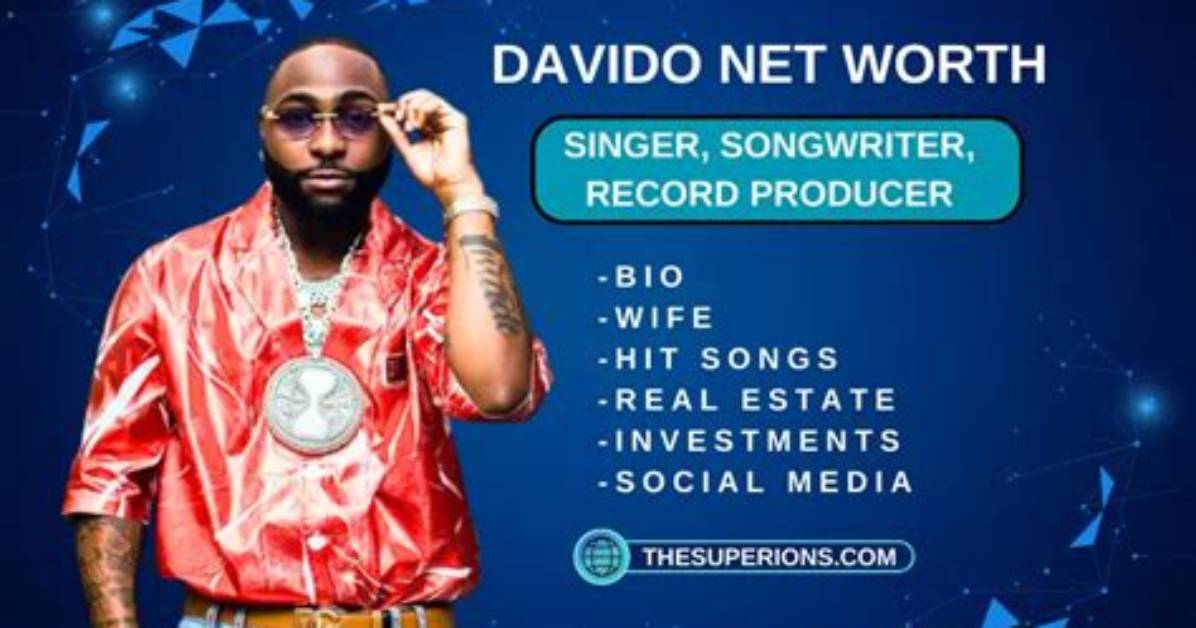 Exploring the Net Worth of Davido in 2024: a Comprehensive Analysis